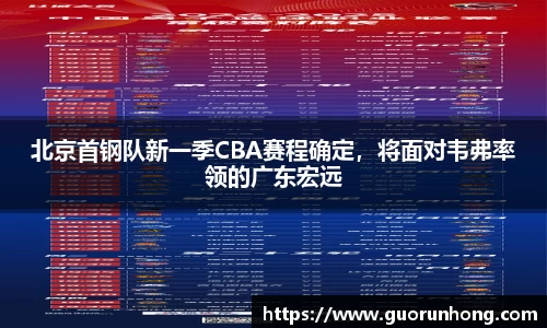 北京首钢队新一季CBA赛程确定，将面对韦弗率领的广东宏远