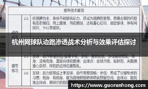 杭州网球队边路渗透战术分析与效果评估探讨
